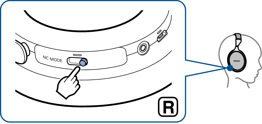 Ope Noise Cancel Off GC25NC